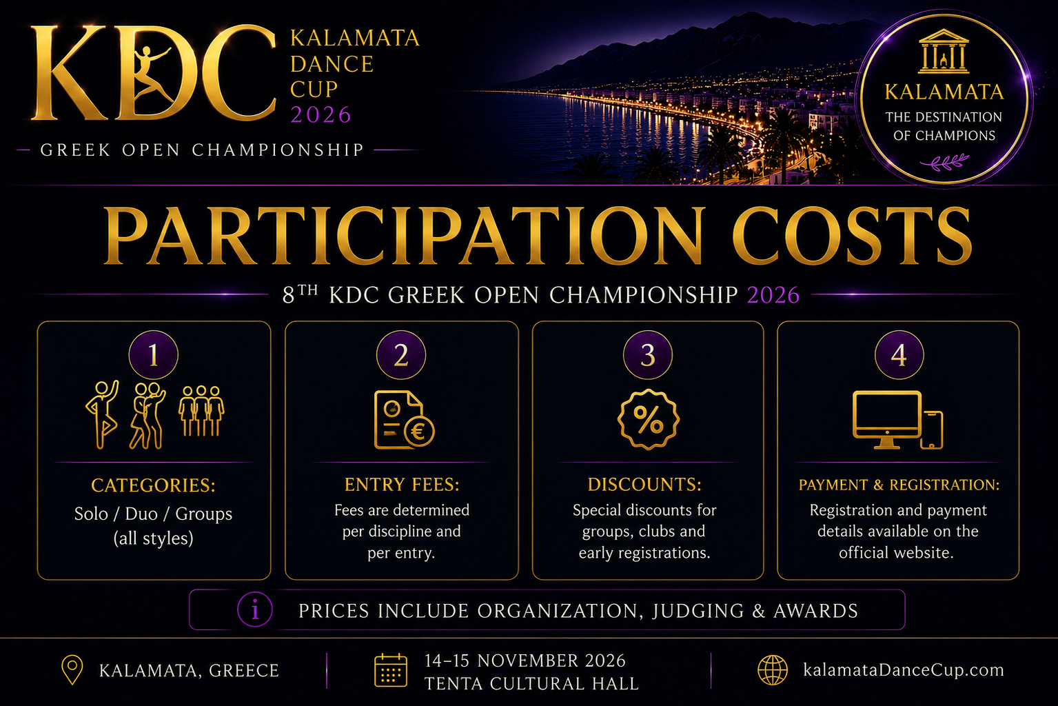Costs/Coupons